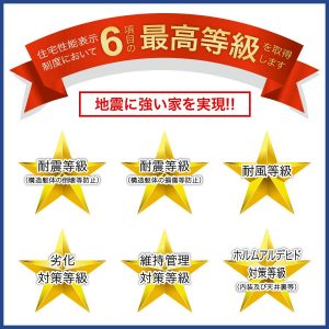 住宅性能表示